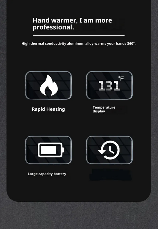 WarmGrip Pro — Rechargeable Hand Warmers