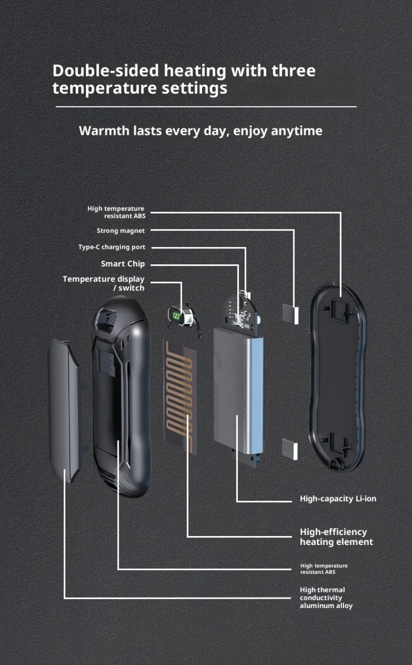 WarmGrip Pro — Rechargeable Hand Warmers